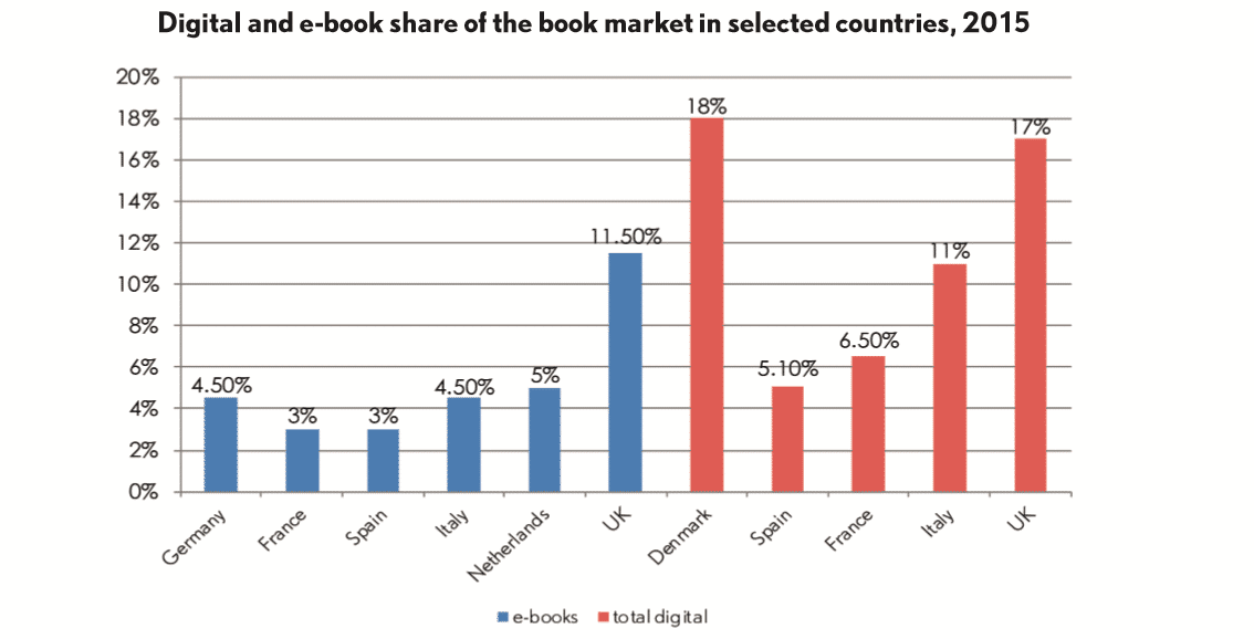 download Monetary Policy and the