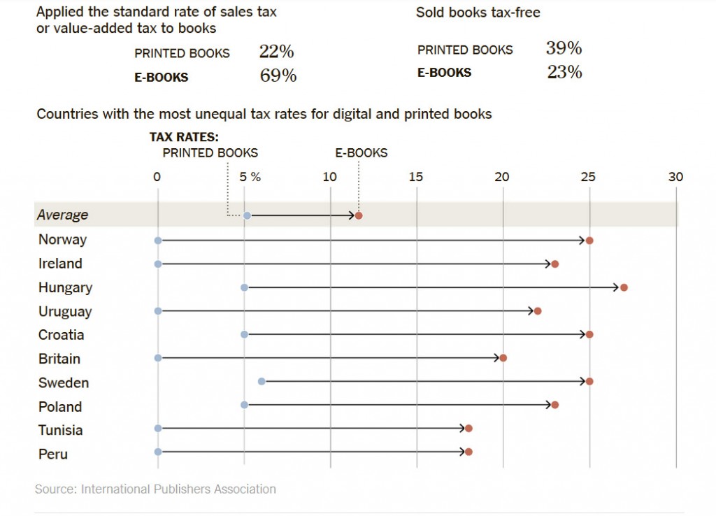 Compare prices for Little Book Of across all  European stores