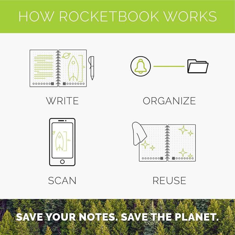 rocketbook smart reusable notebook
