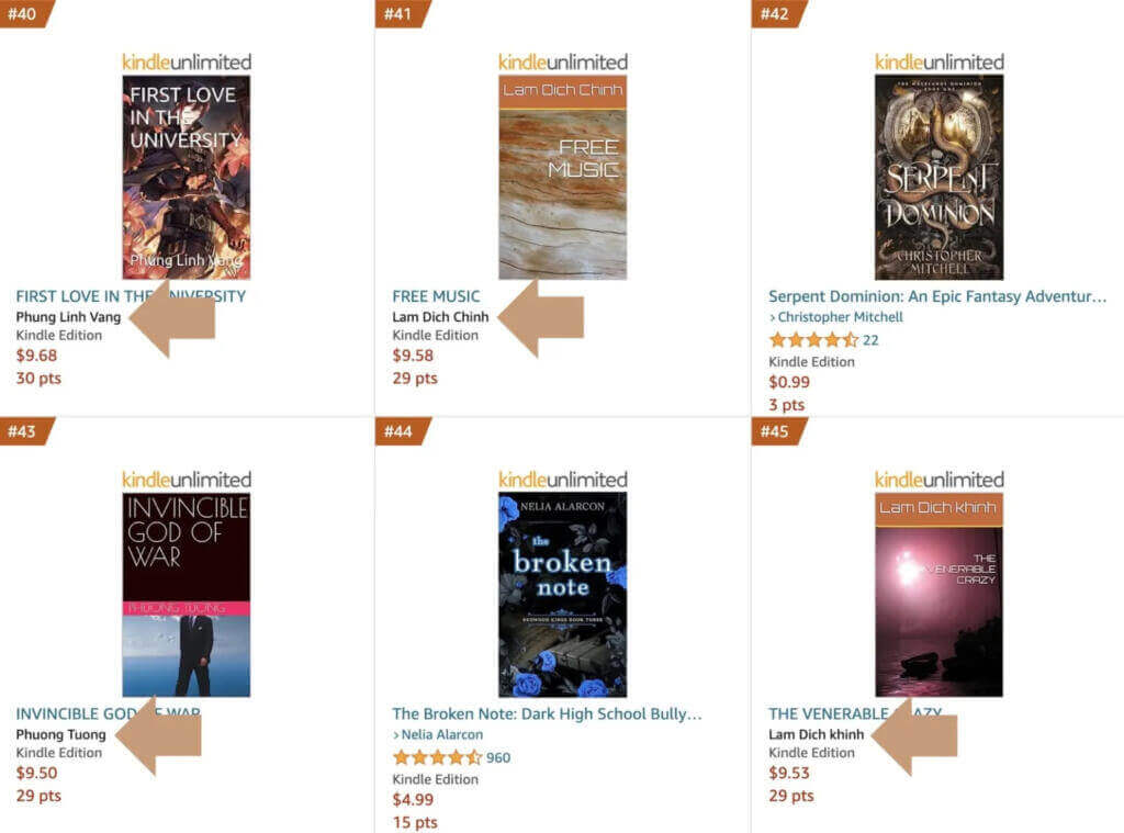 AI Kindle Books