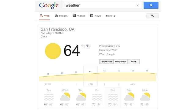 google weather forecast