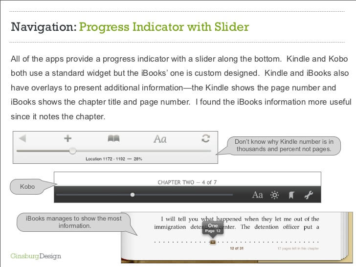 ipad ereader ux review ibooks kindle kobo 26 728