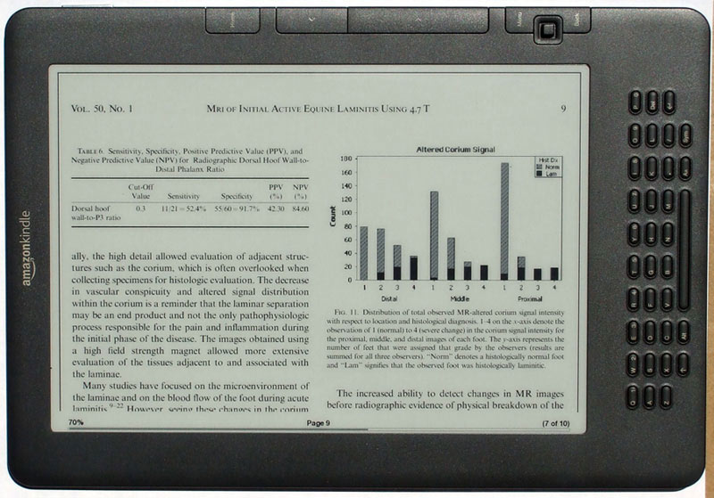 E-books – Proximal